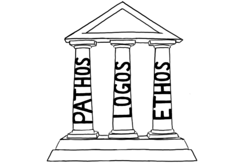 Pathos, Logos, Ethos